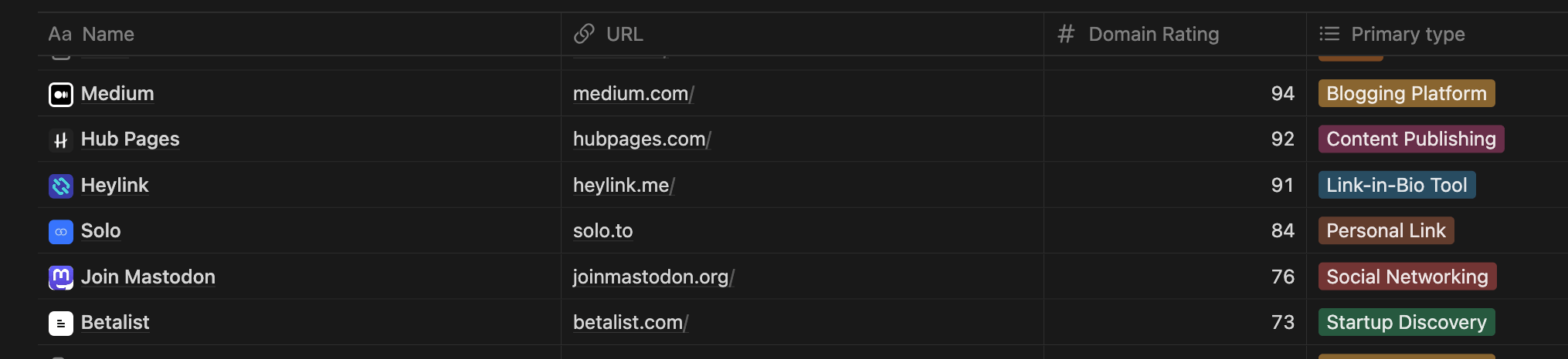 Transgate - Speech to text app